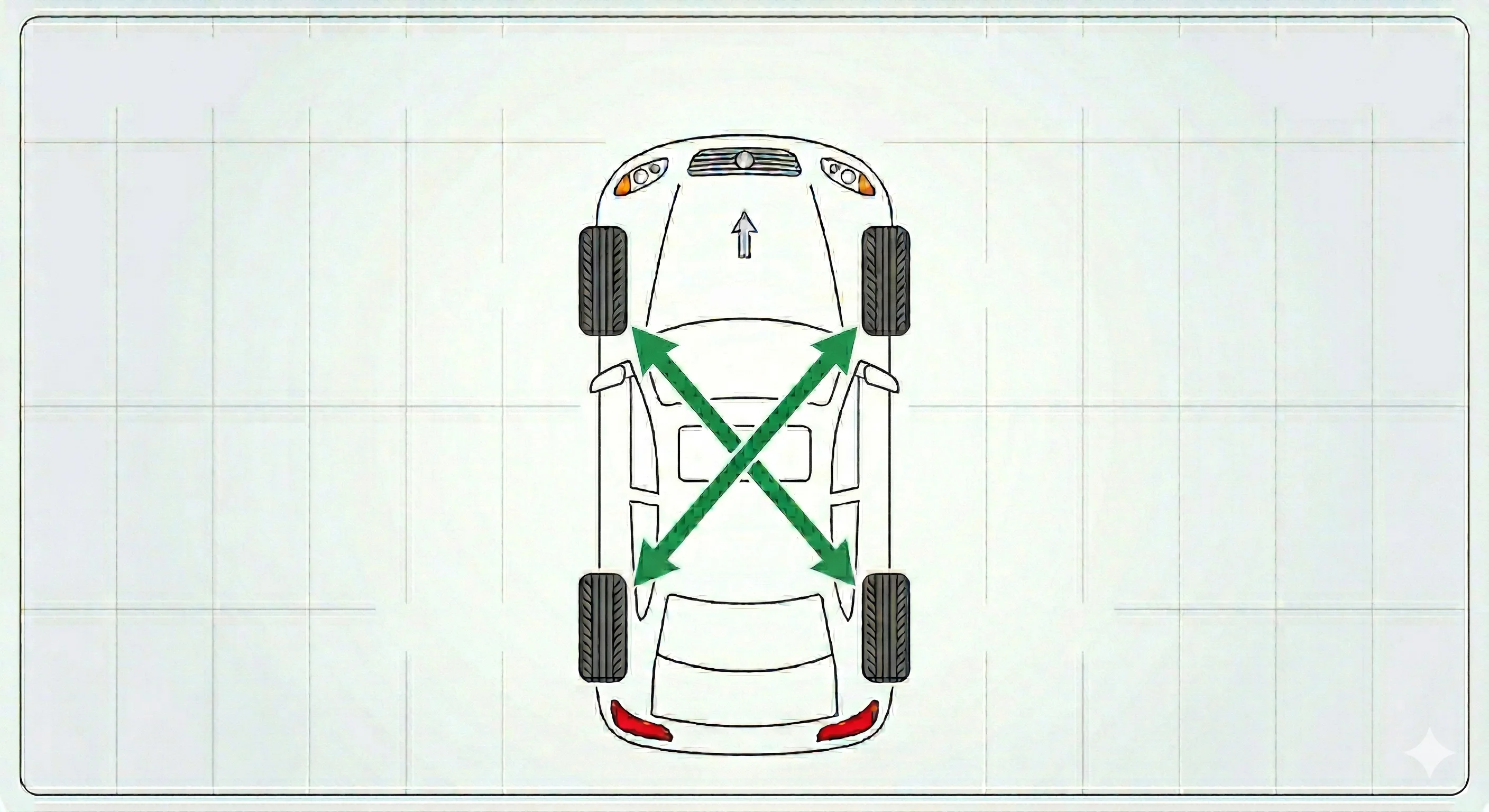 diagram demonstrating X-Pattern tire rotation